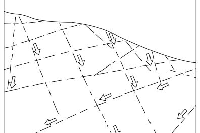 Formation d'un chaos granitique - étape 1 (à colorier et annoter)
